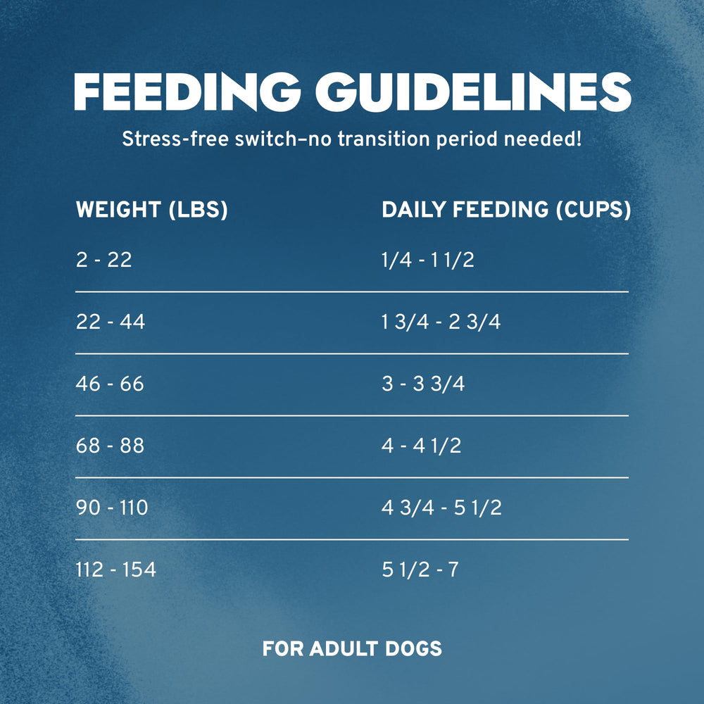 Forza10 dog food rosemary essence enhances flavor clarity and digestion.