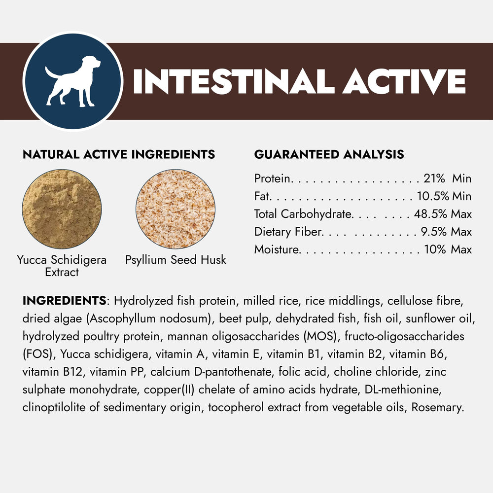 Forza10 dry kibble closeup bag showing texture and quality.