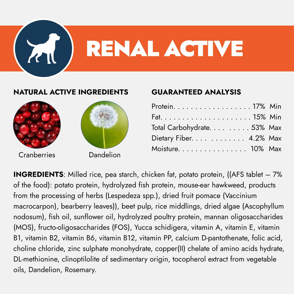 Forza10 non-GMO ingredients and no artificial additives on label.