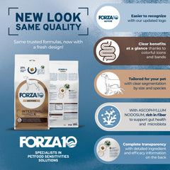 Forza10 omega-rich hydrolyzed-protein supports skin, coat, and nourishment.