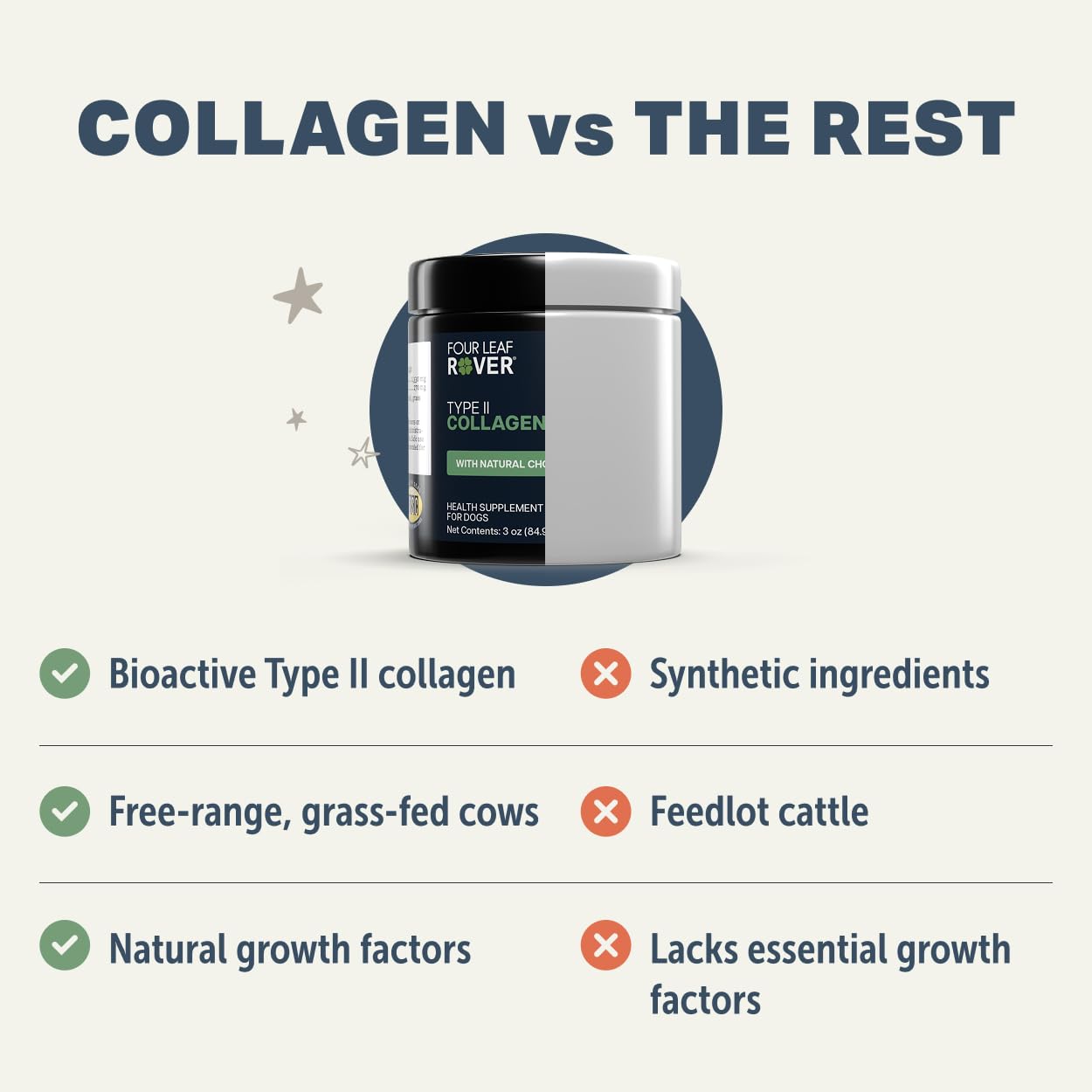 Pouring Four Leaf Rover collagen into dog meal