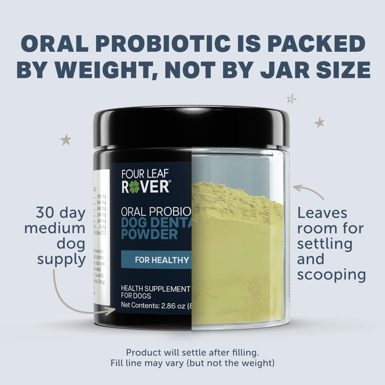 FOUR LEAF ROVER Dental Powder for Dogs manufactured in a Texas GMP facility.