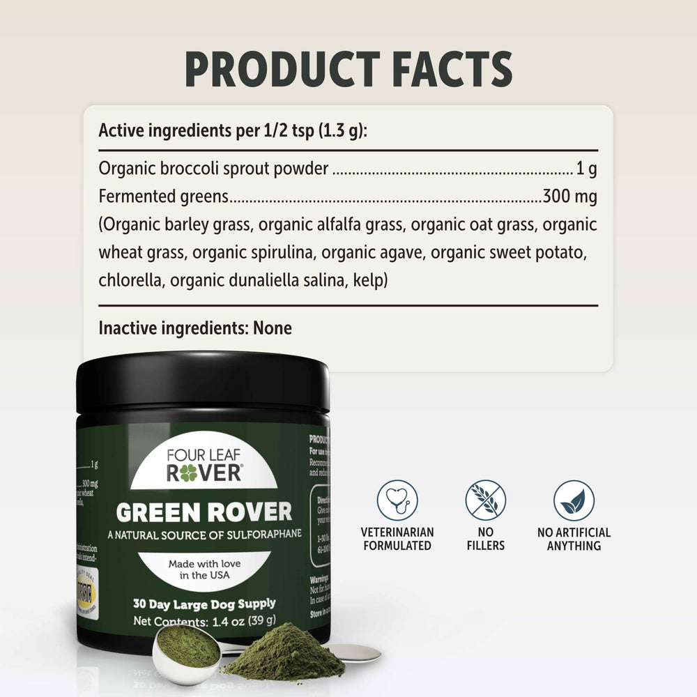 Four Leaf Rover Green Rover packaging on shelf communicates vet-formulated quality.