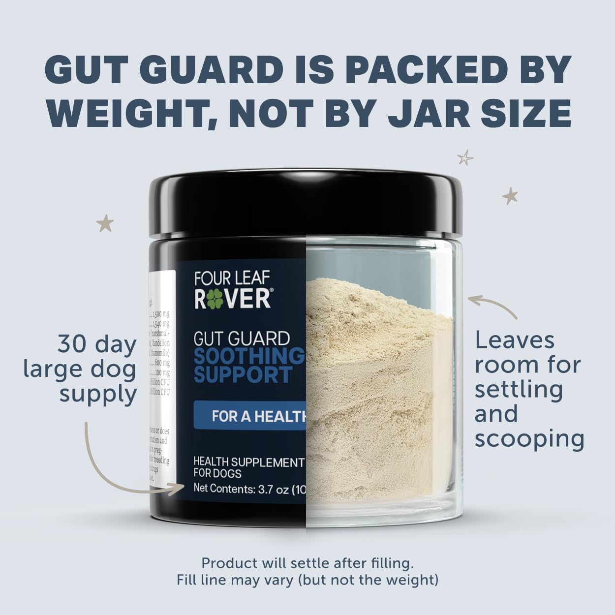 Four Leaf Rover Gut Guard with dried organic herbs