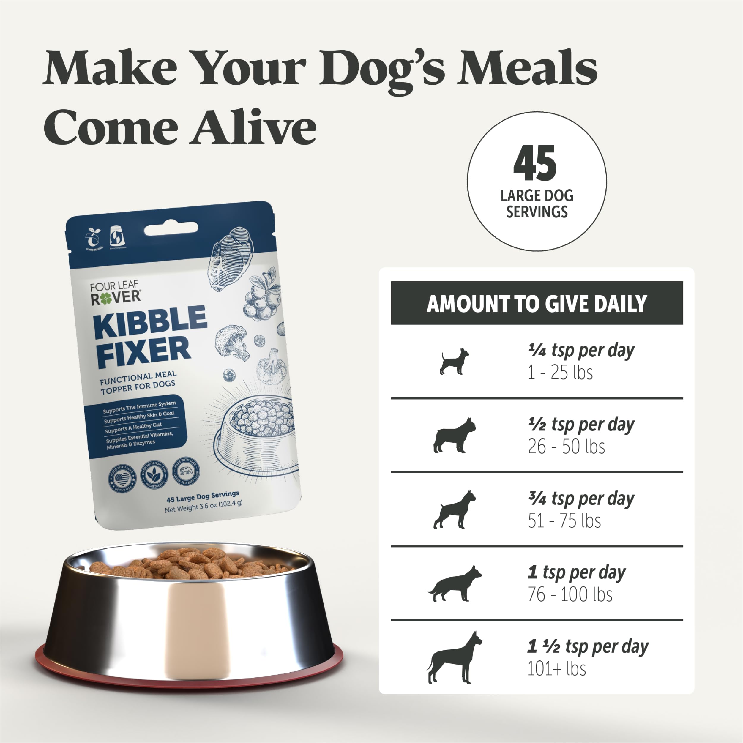 Four Leaf Rover Kibble Fixer bottle label highlights probiotics and digestive enzymes.