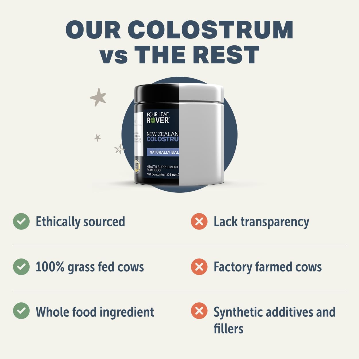 Four Leaf Rover New Zealand pasture cows image emphasizing ethical sourcing.