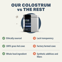 Four Leaf Rover New Zealand pasture cows image emphasizing ethical sourcing.
