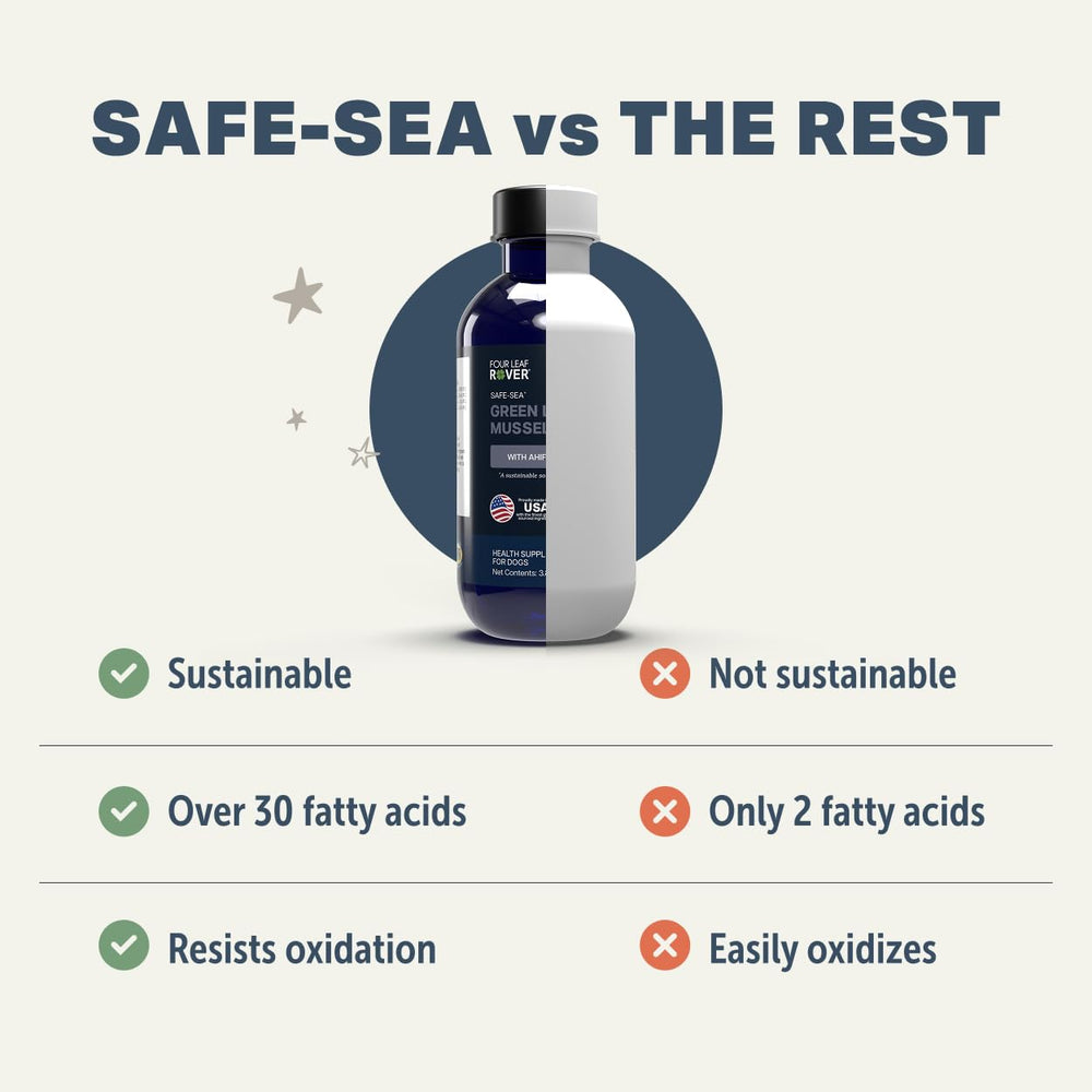Four Leaf Rover Safe-Sea ahiflower oil image emphasizes non-GMO GLA.