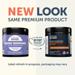 Closeup of Seven Shrooms label showing vet-formulated blend