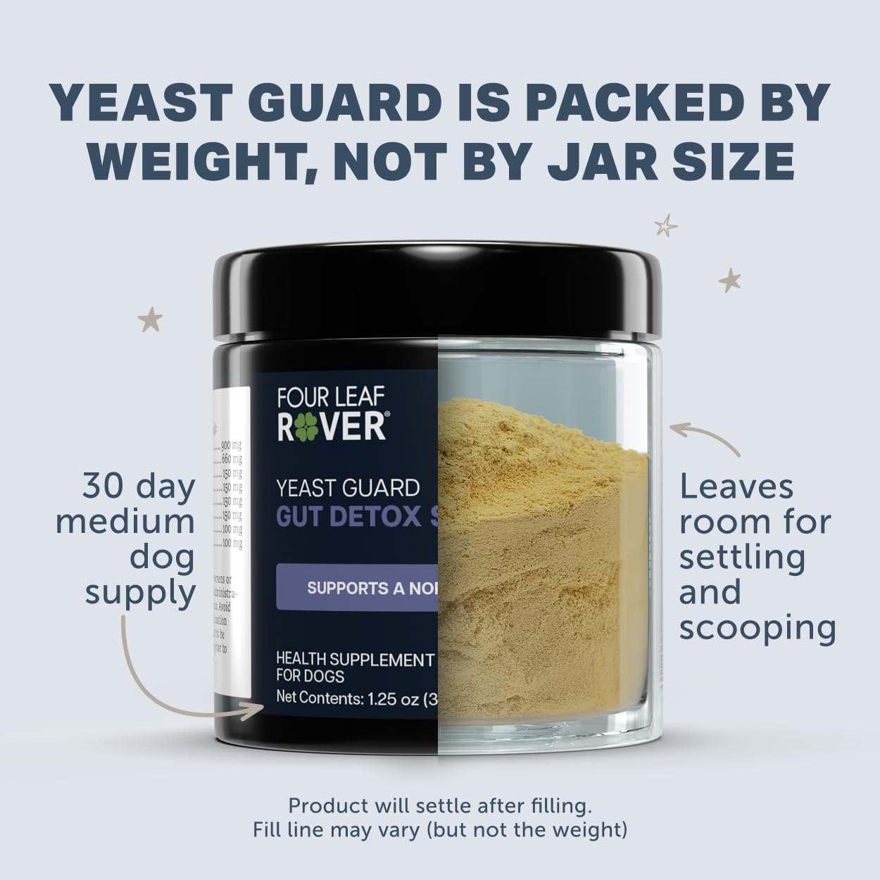Four Leaf Rover Yeast Guard supports skin and coat health.