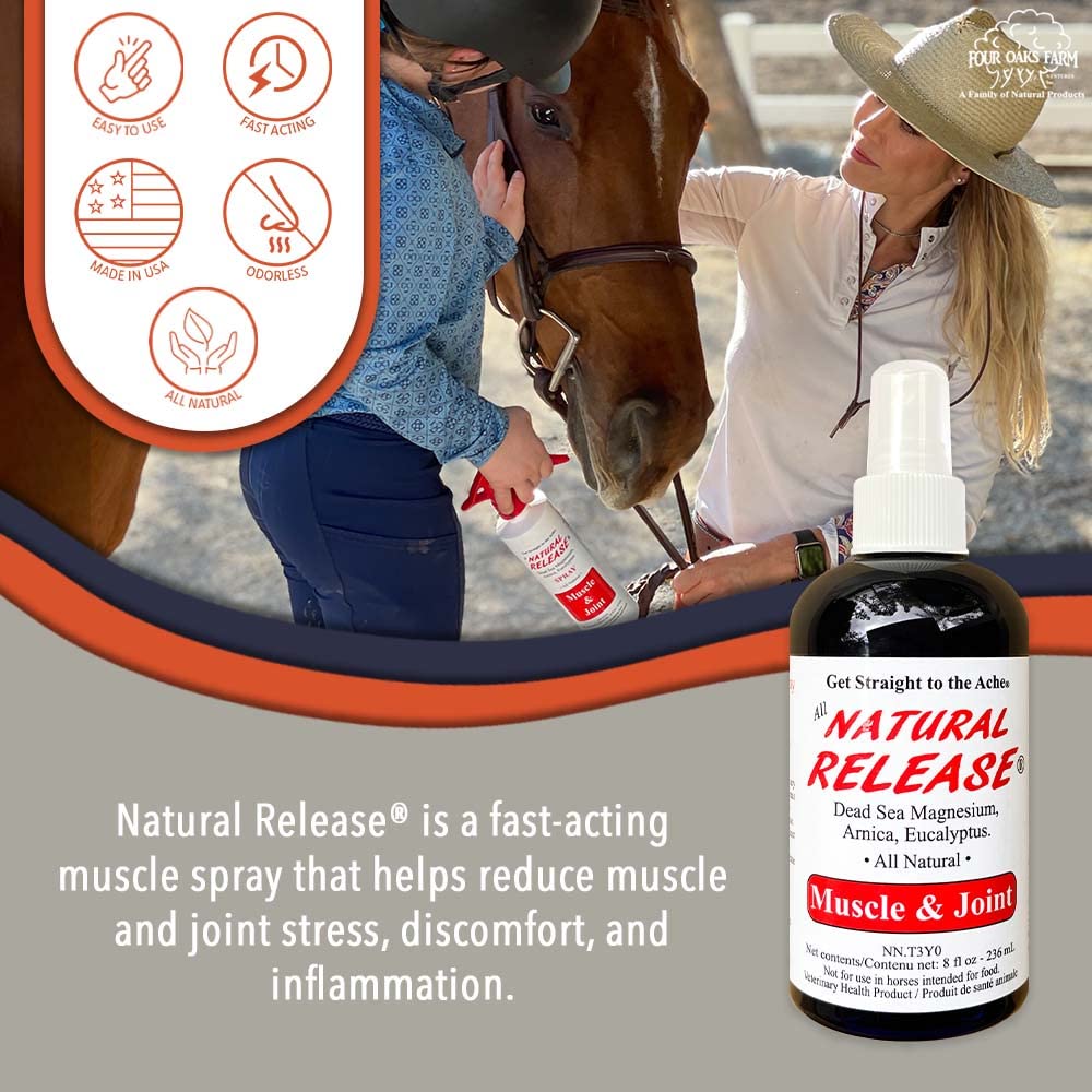 Four Oaks Farm Ventures Muscle relief application steps demonstrate easy use after exercise.