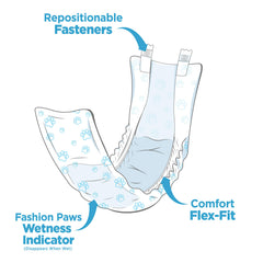 Elastic and double-stitched construction on Wee-Wee wrap for reliable leak protection