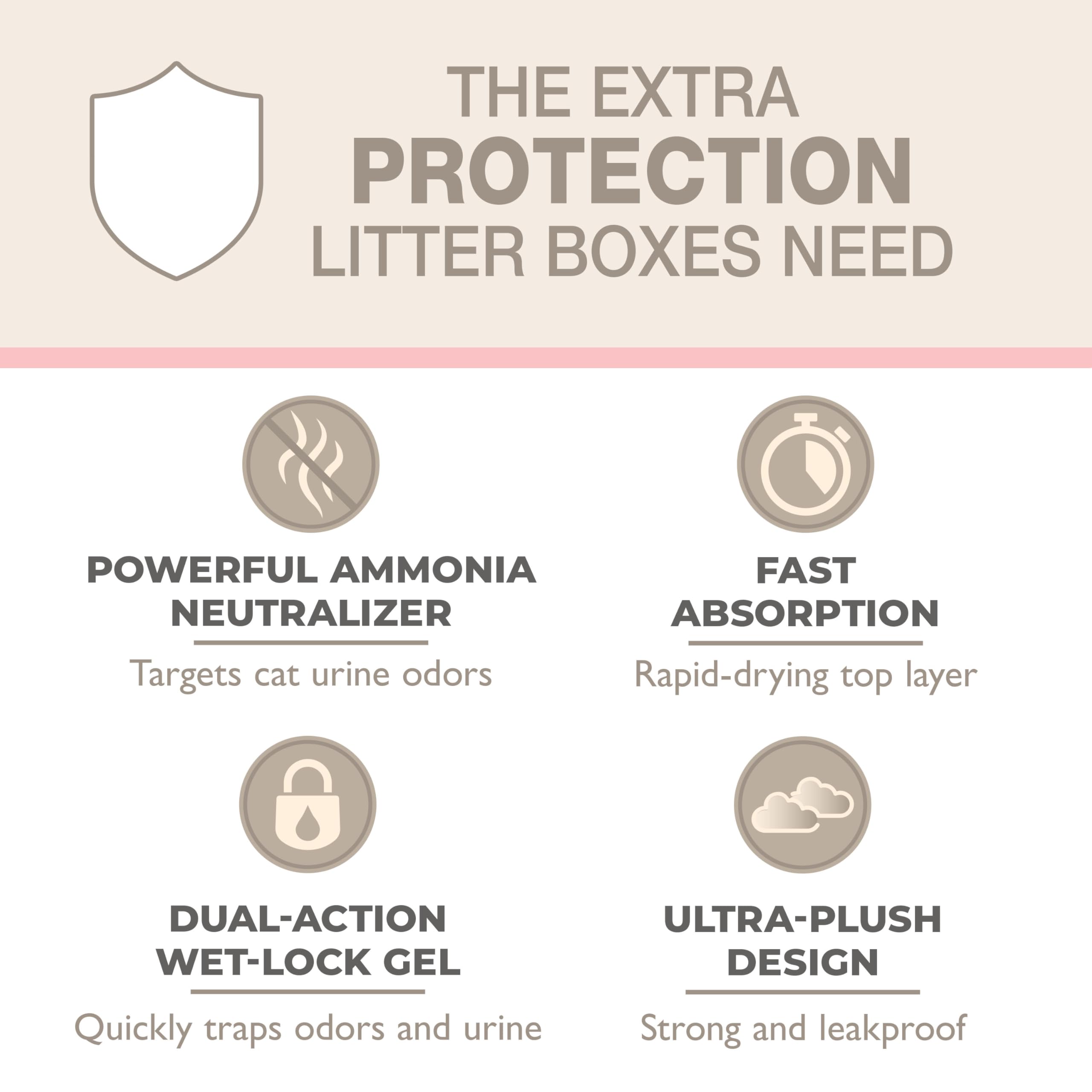 Four Paws Wee-Wee Pad 28x30-xl size fits beneath most litter boxes.