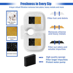 FOURHARVEST cat water fountain filter cotton layer catches hair