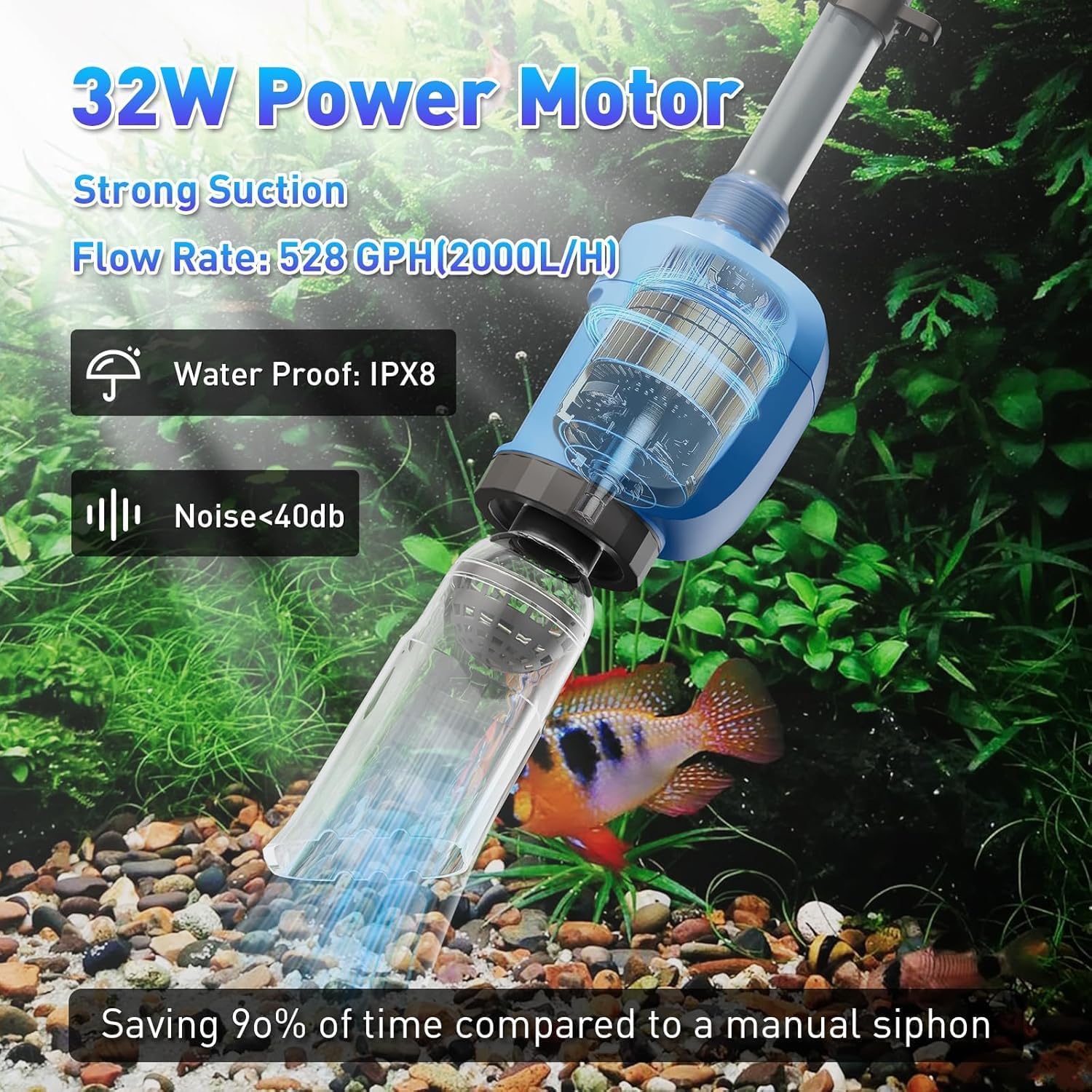 FOUSIUTIM telescopic pole extended for adjustable tank depth and splash prevention