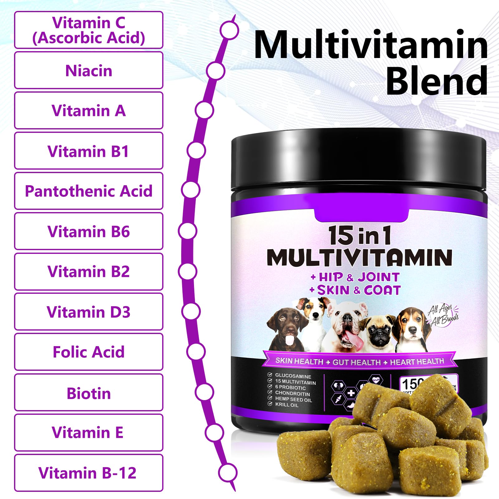 FRDUGA all-ages dog vitamins for puppies and seniors