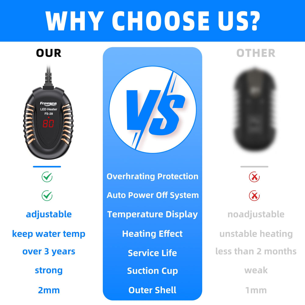 FREESEA 63-94°F range supports steady water warmth.
