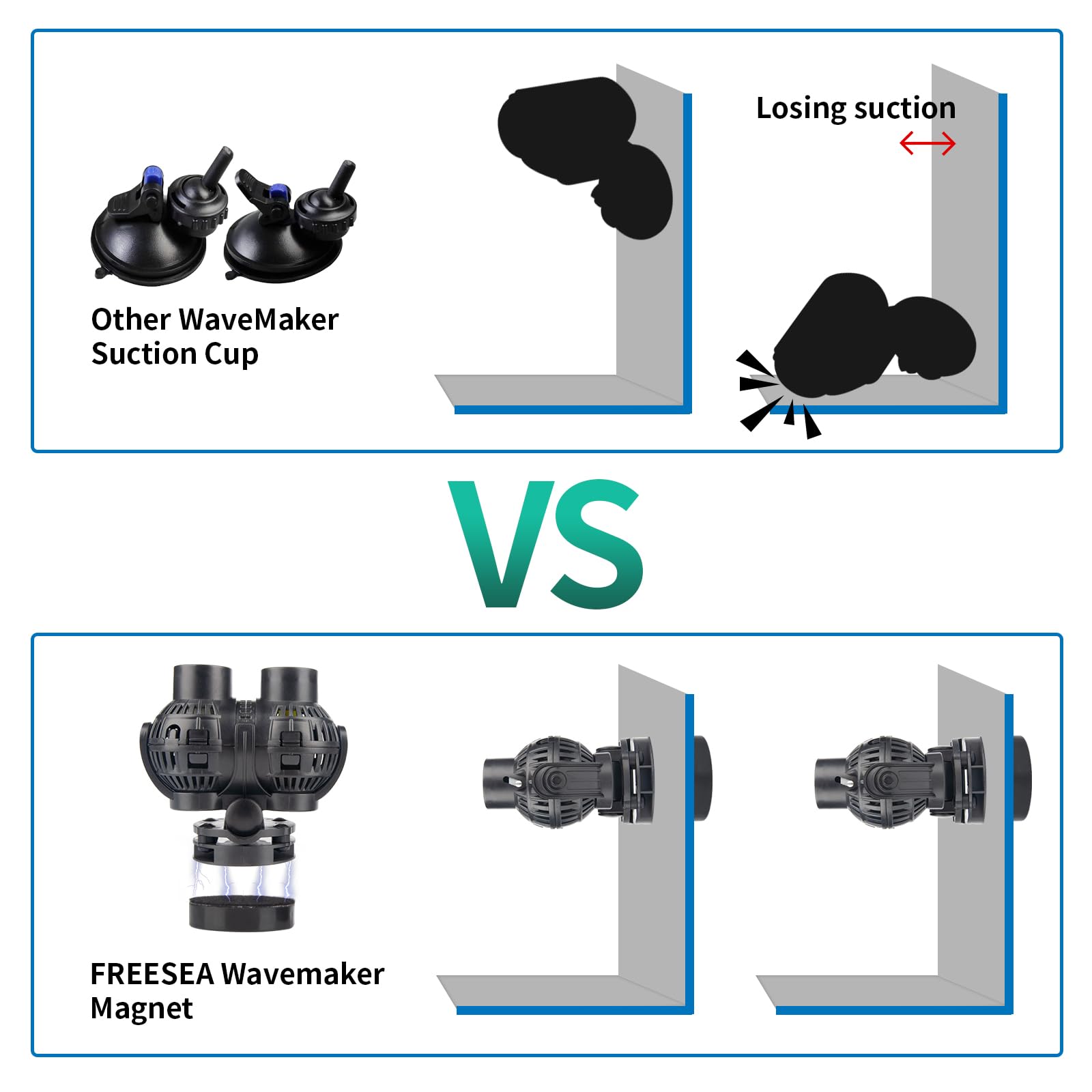 FREESEA adjustable-flow rings protect small inhabitants during setup