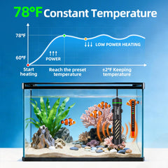 FREESEA Aysoner heater for small-tank 1-5gal compact design fits discreet setups