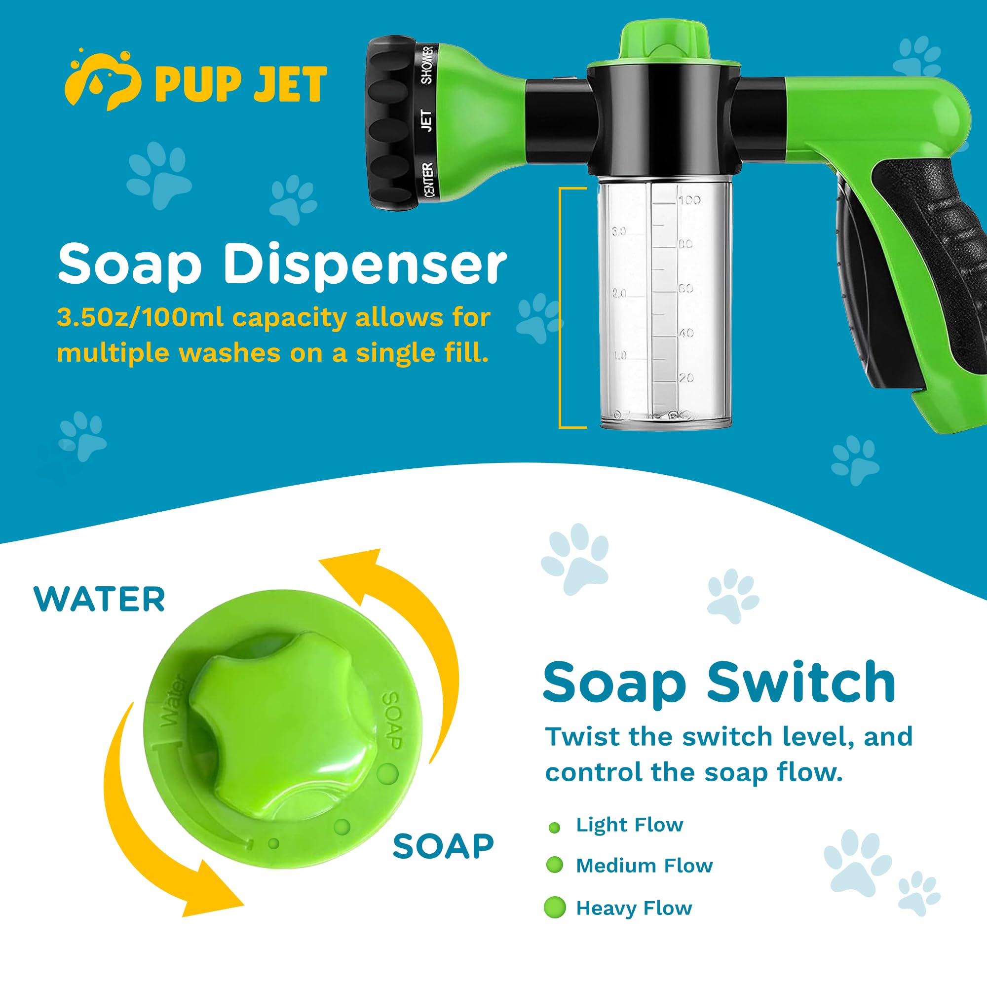 Pup Jet soap dispenser close-up highlights built-in 100cc chamber for easy lather.