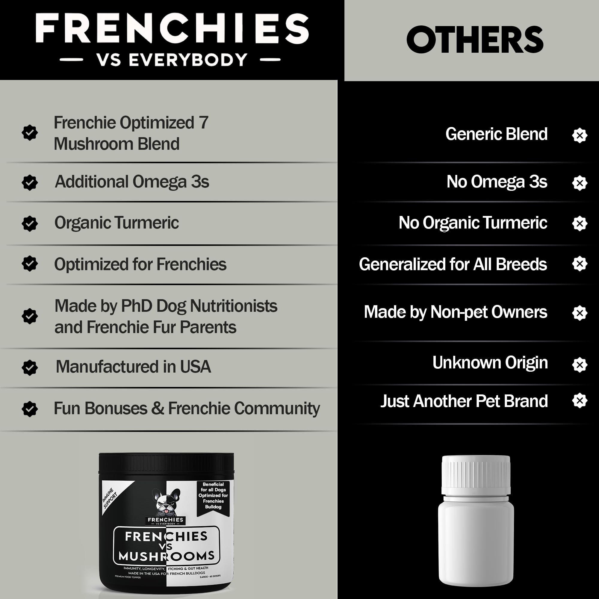 Frenchies vs Everybody dog with shiny coat thanks to skin-and-coat nutrients from mushrooms