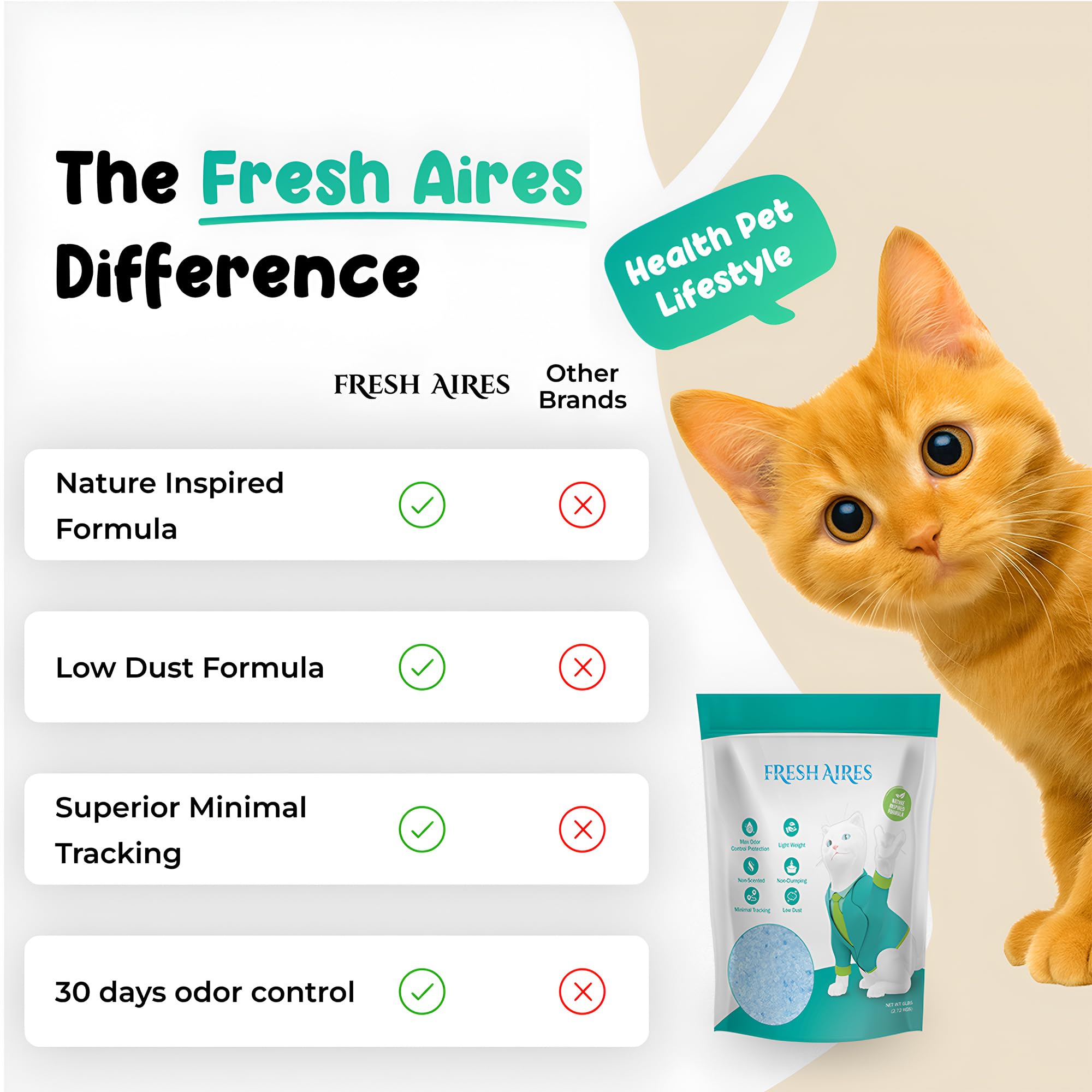 Fresh Aires Silica Crystal Cat Litter lightweight bag for simple handling