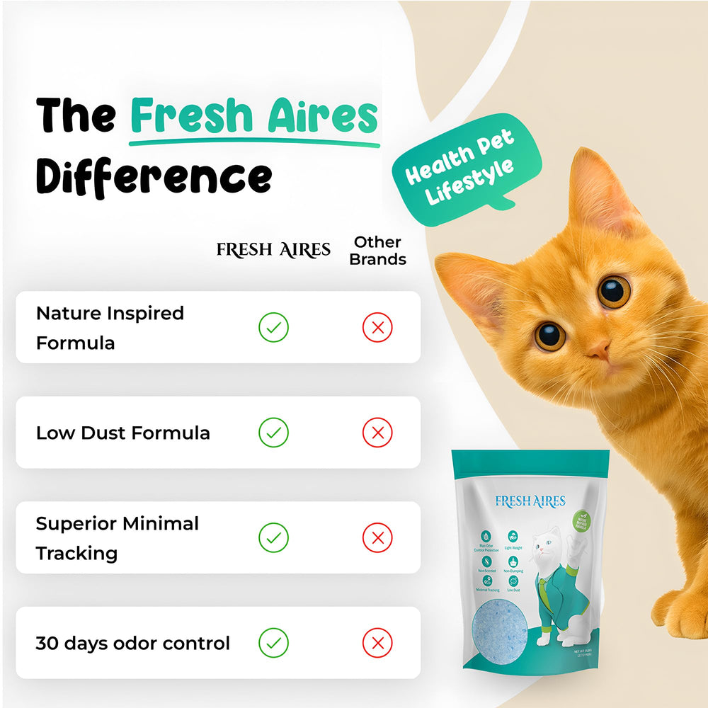 Fresh Aires Silica Crystal Cat Litter lightweight bag for simple handling