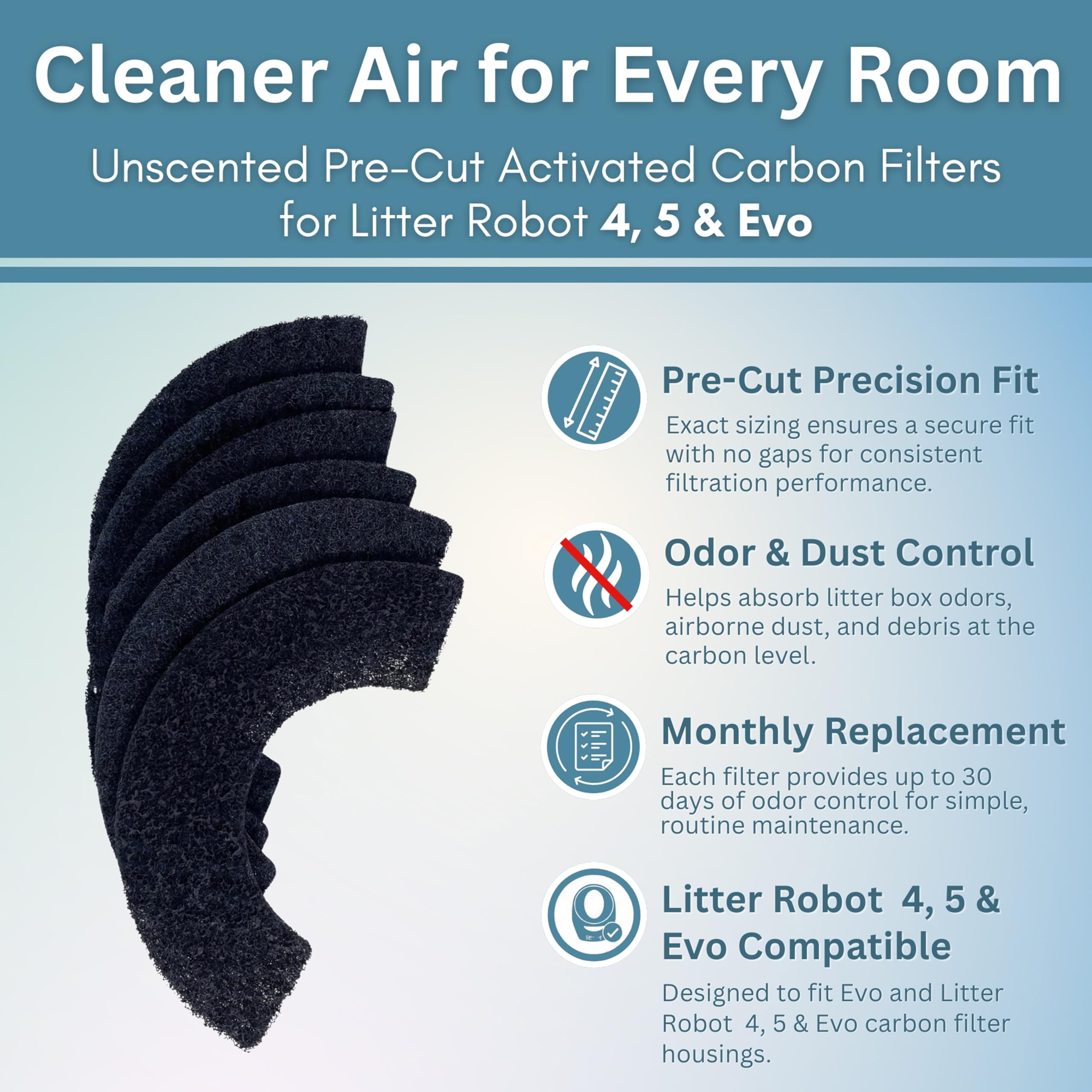 Fresh Headquarters activated charcoal filter sheet designed for secure fit in Litter Robot 4.
