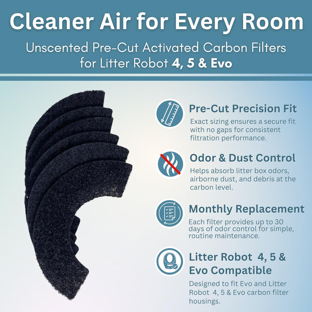 Fresh Headquarters activated charcoal filter sheet designed for secure fit in Litter Robot 4.