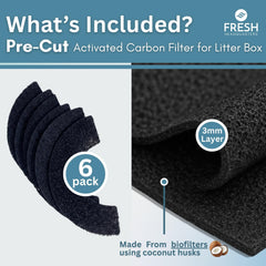 Fresh Headquarters carbon filter being installed in Litter Robot 5 for odor reduction.