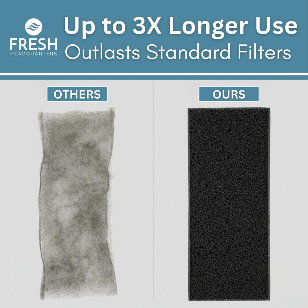 Fresh Headquarters easy install filter for monthly maintenance without tools.