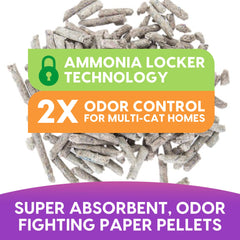 Fresh News low-tracking pellets reduce litter spread across floors.