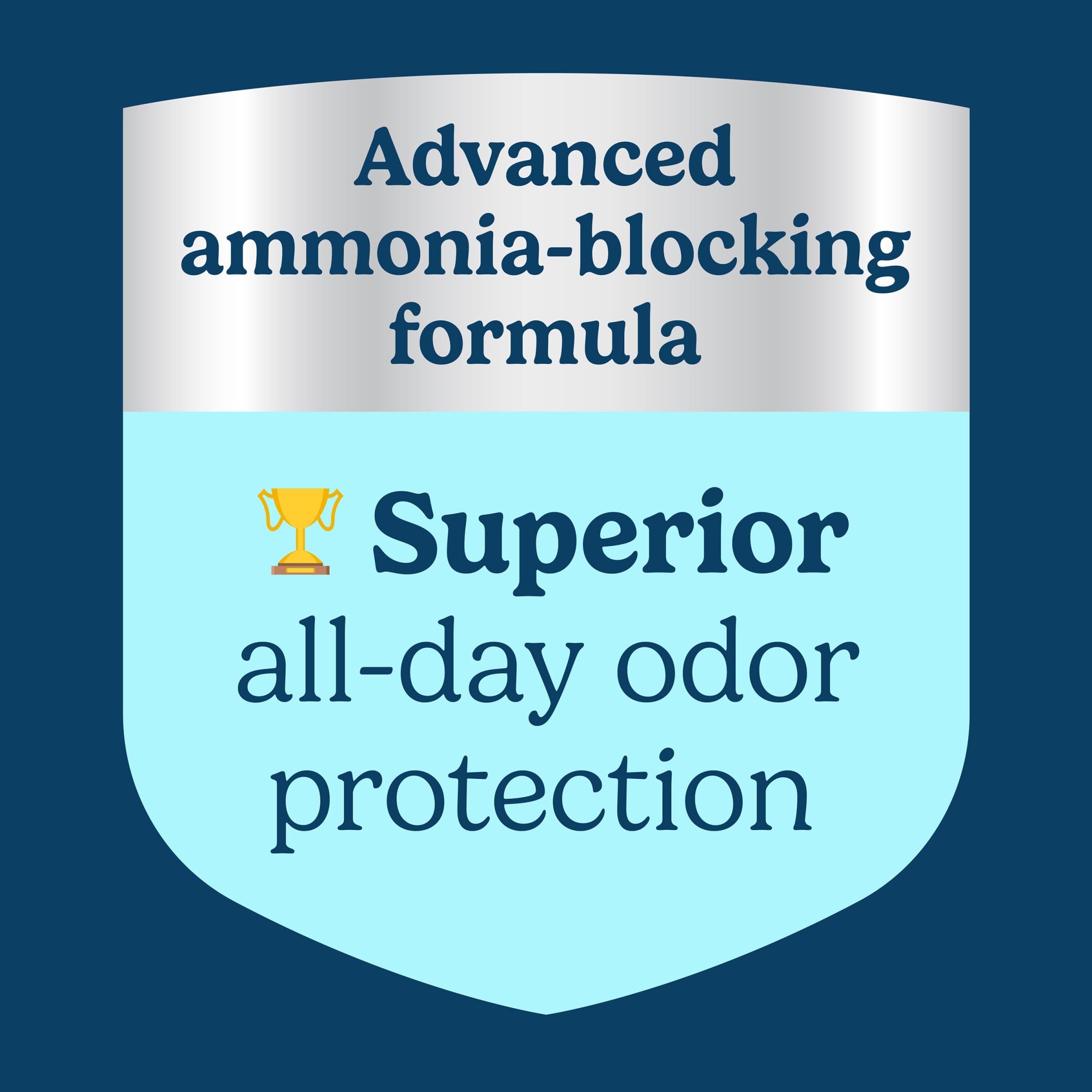 Odor control claimed up to 21 days in multi-cat setups with Fresh Step.