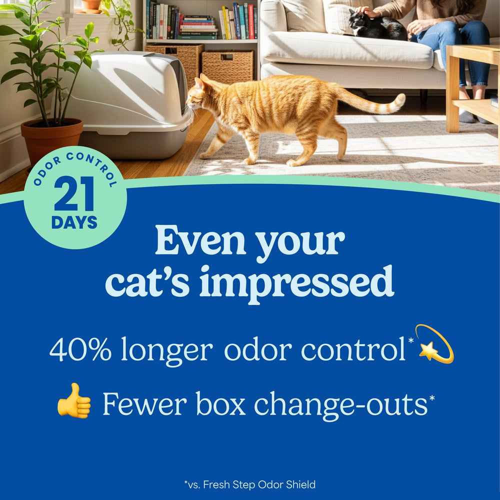 Fresh Step Advanced Ever Fresh Ammonia Block Tech reduces odors around the litter box