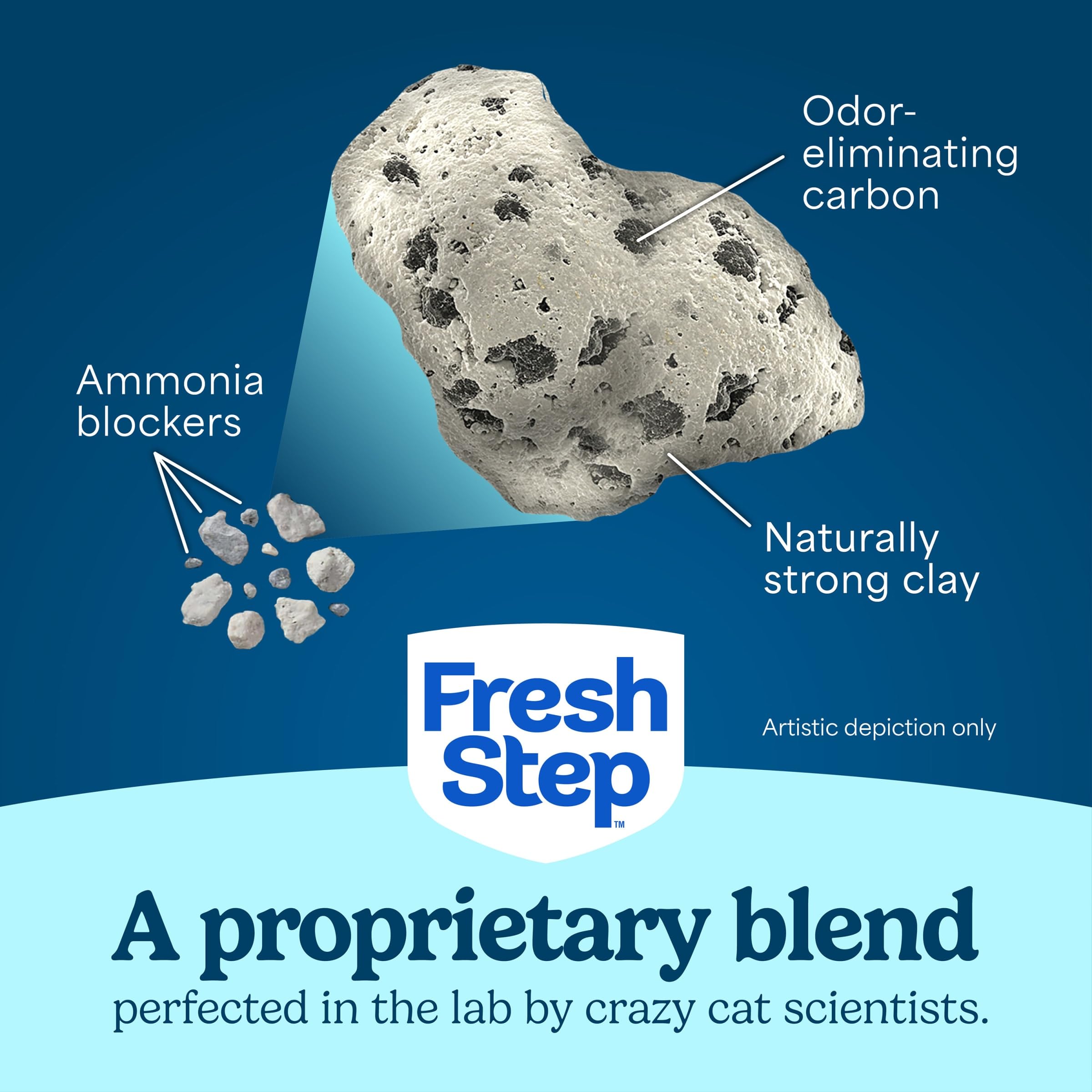 Fresh Step Advanced multi-cat use context showing household suitability