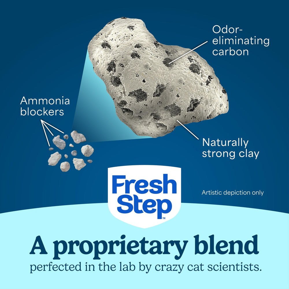 Multi-cat friendly Fresh Step formula designed for odor management
