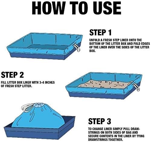Fresh Step liner protects the pan, reducing scrubbing after use.