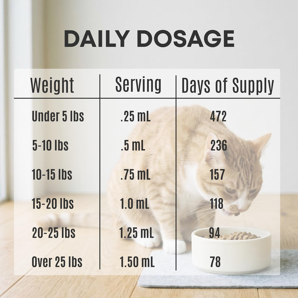 Freshly Bailey Omega-3 Cat mix-in shown blending into cat food for easy feeding.