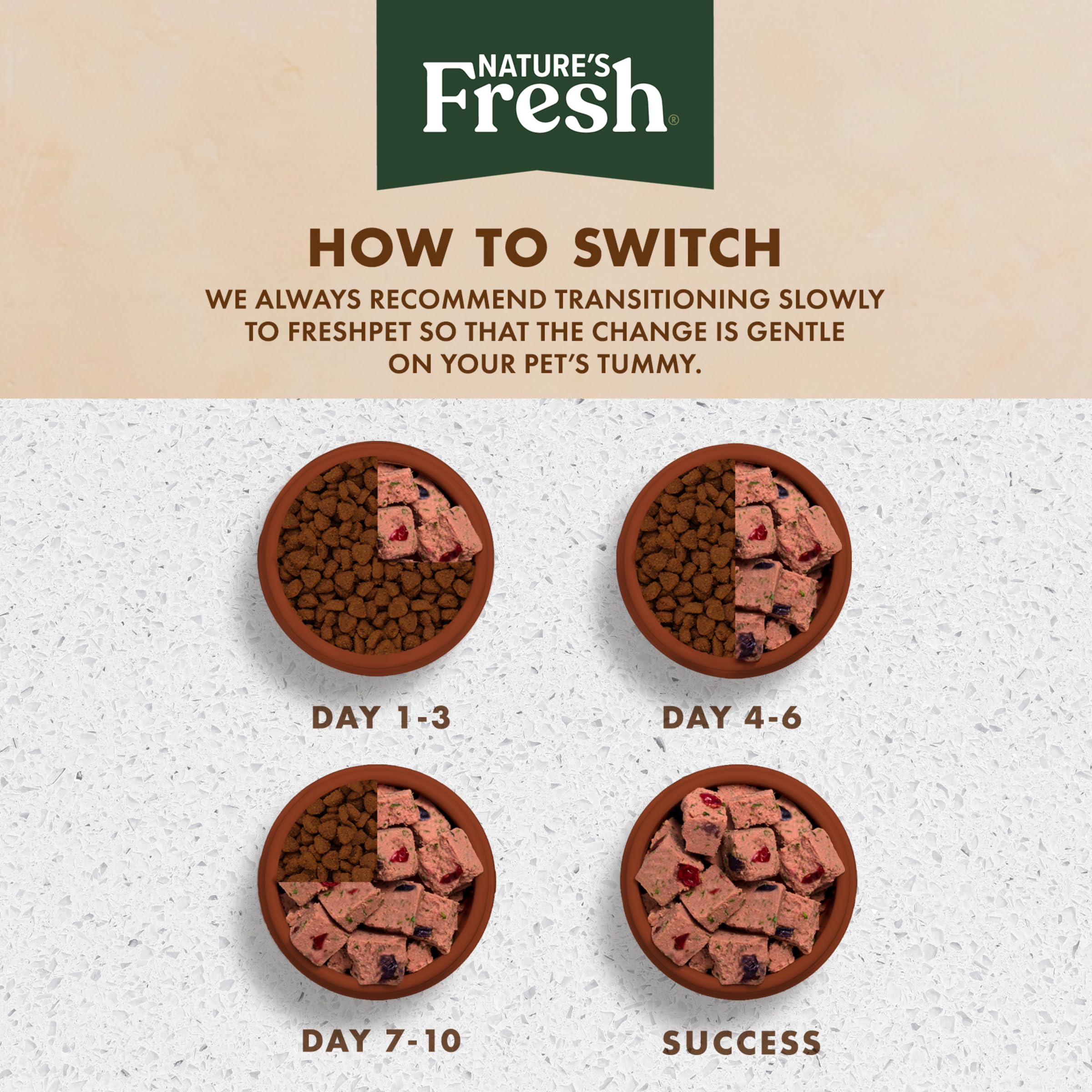 Freshpet refrigeration label emphasizes freshness and meals prepared without artificial preservatives.