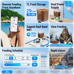 Frienhund dual cameras monitor mealtime and surroundings