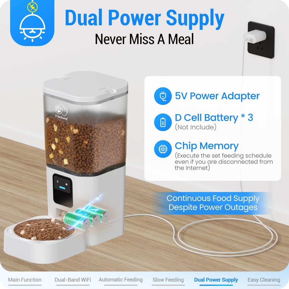 Frienhund dual power supply ensures continuous feeding during outages