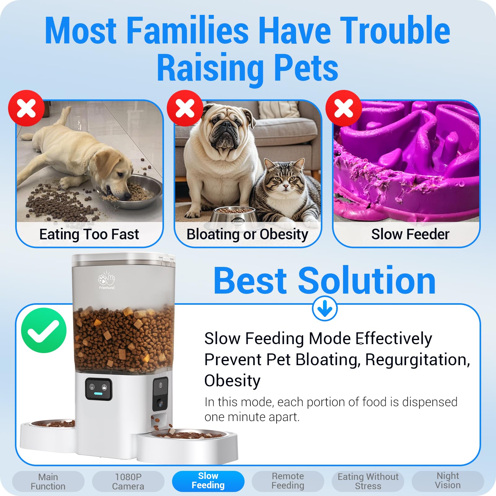 Frienhund two way audio lets you talk to your pet remotely