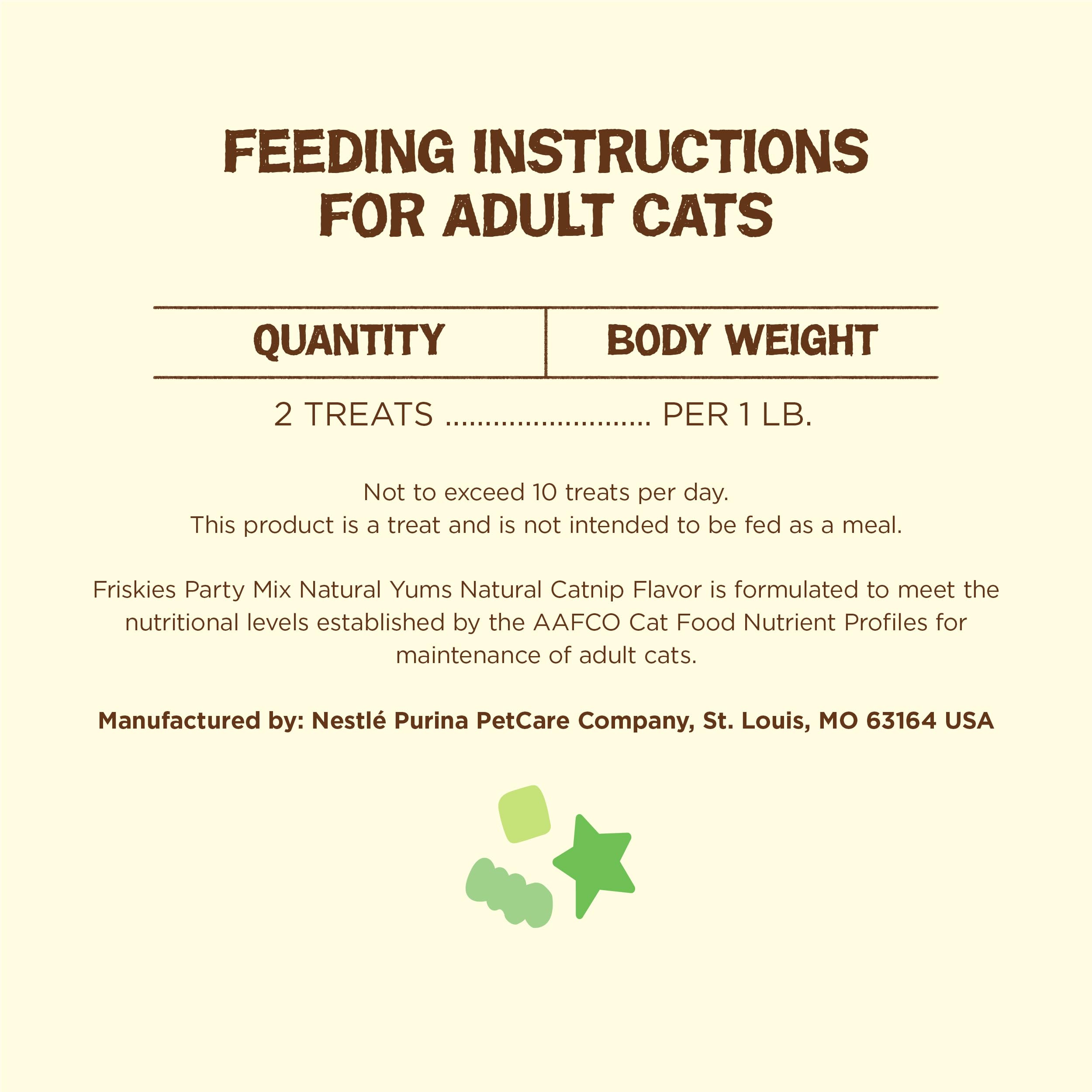 Friskies feeding suggestion closeup shows 10 treats per day guideline.