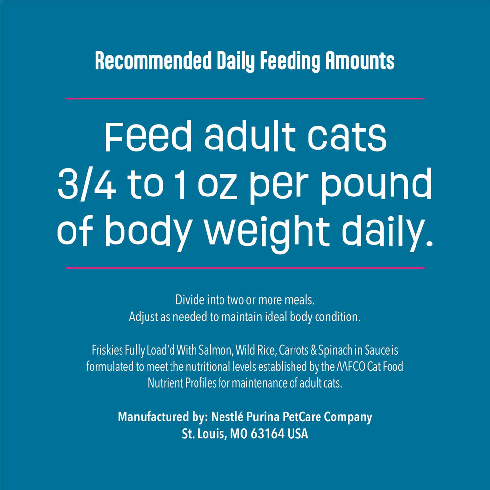 Friskies Fully Load’d balanced nutrition for adult cats.