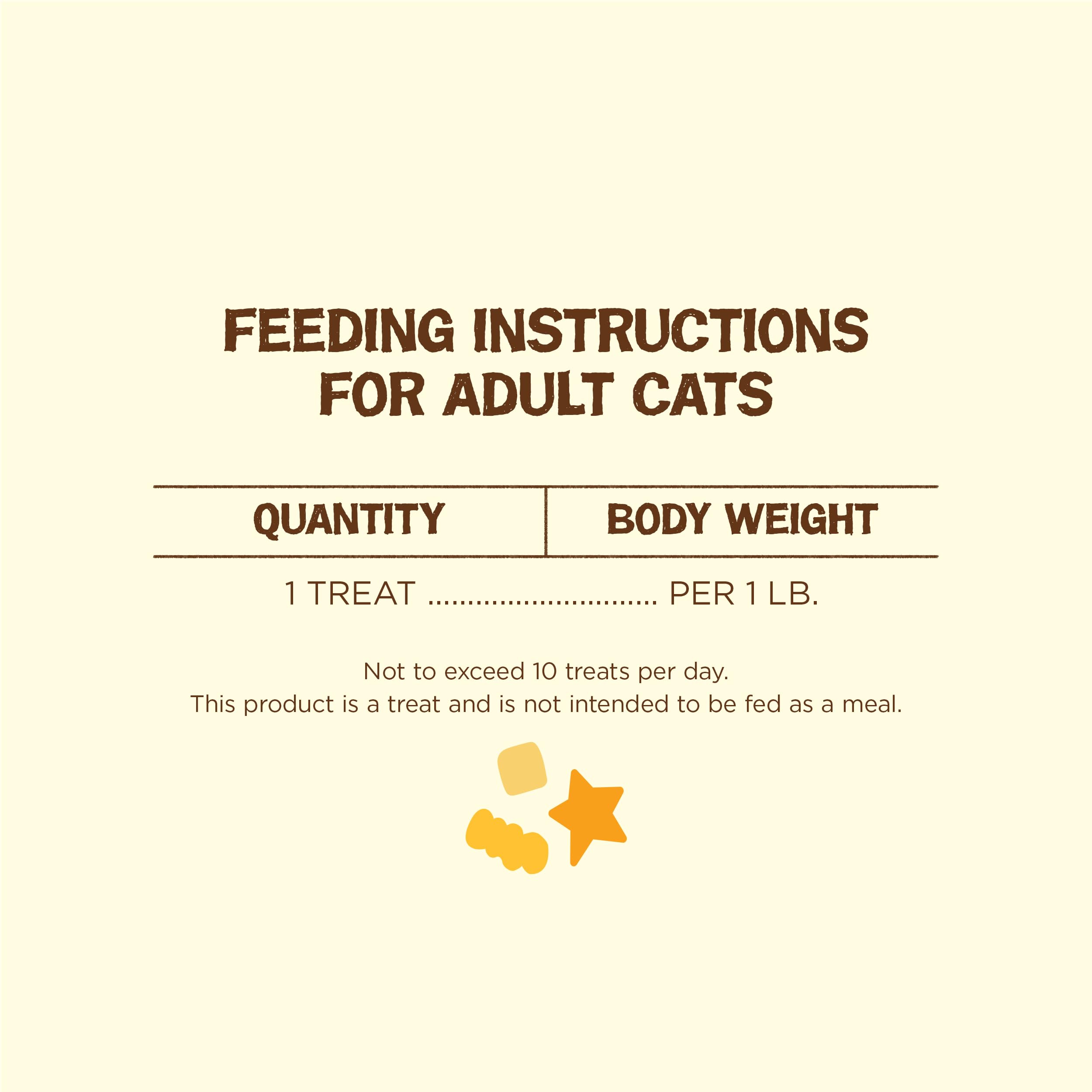 Pack of 10 pouches shown for Friskies party mix.