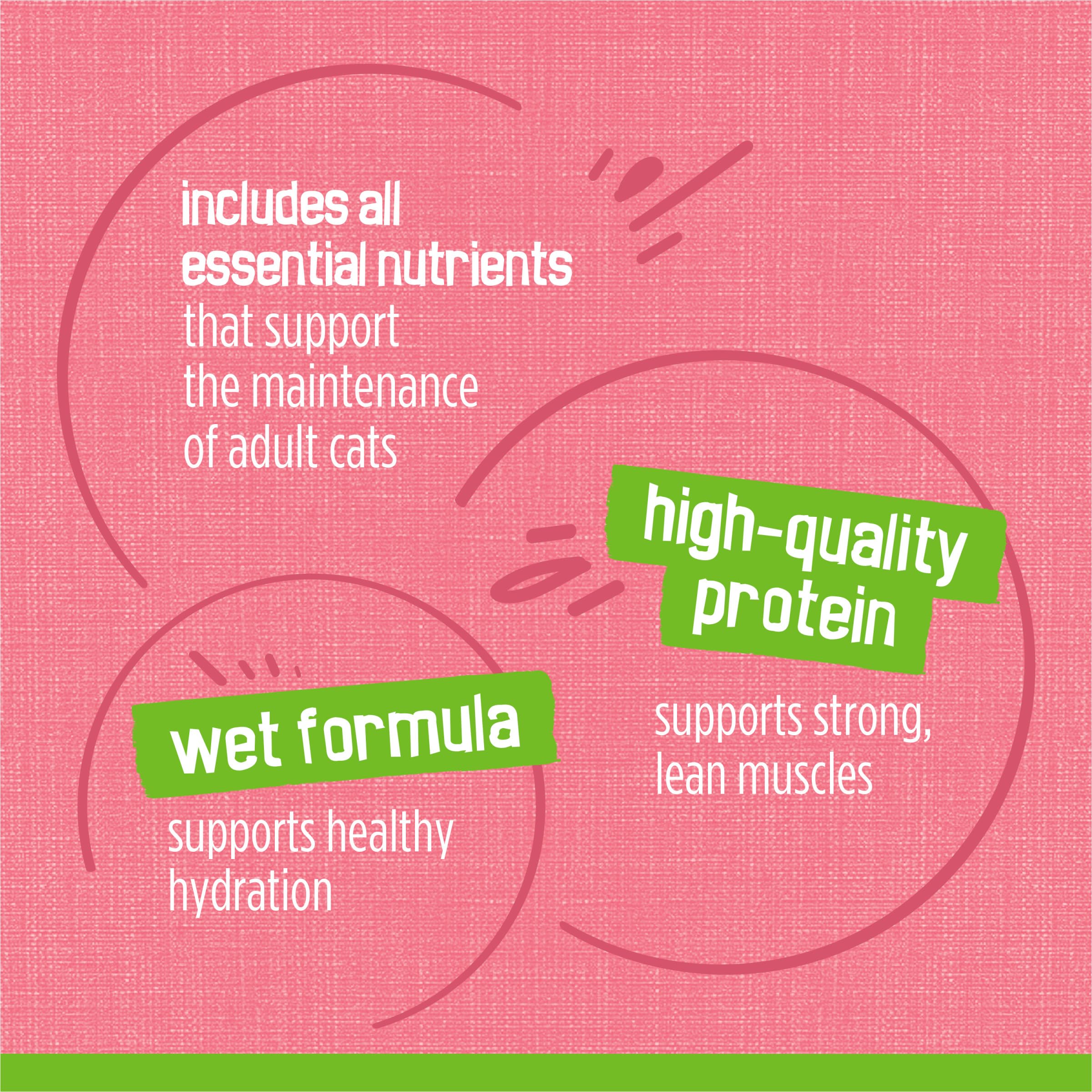 Purina Friskies Pate Salmon Dinner nutrition-label-graphic — shows balanced nutrition for growth and maintenance.