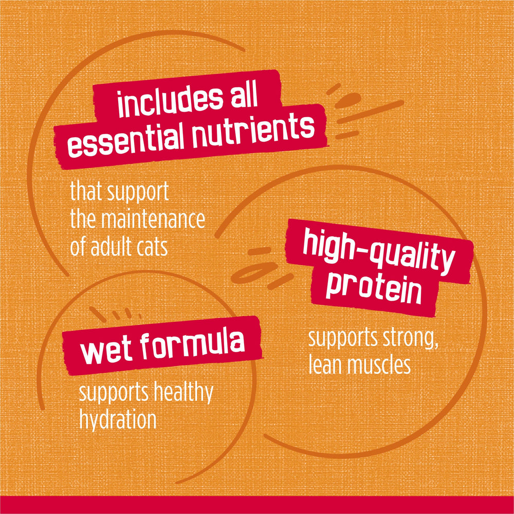 Friskies Prime Filets chicken in gravy nutrition — complete, balanced option for adult cats.
