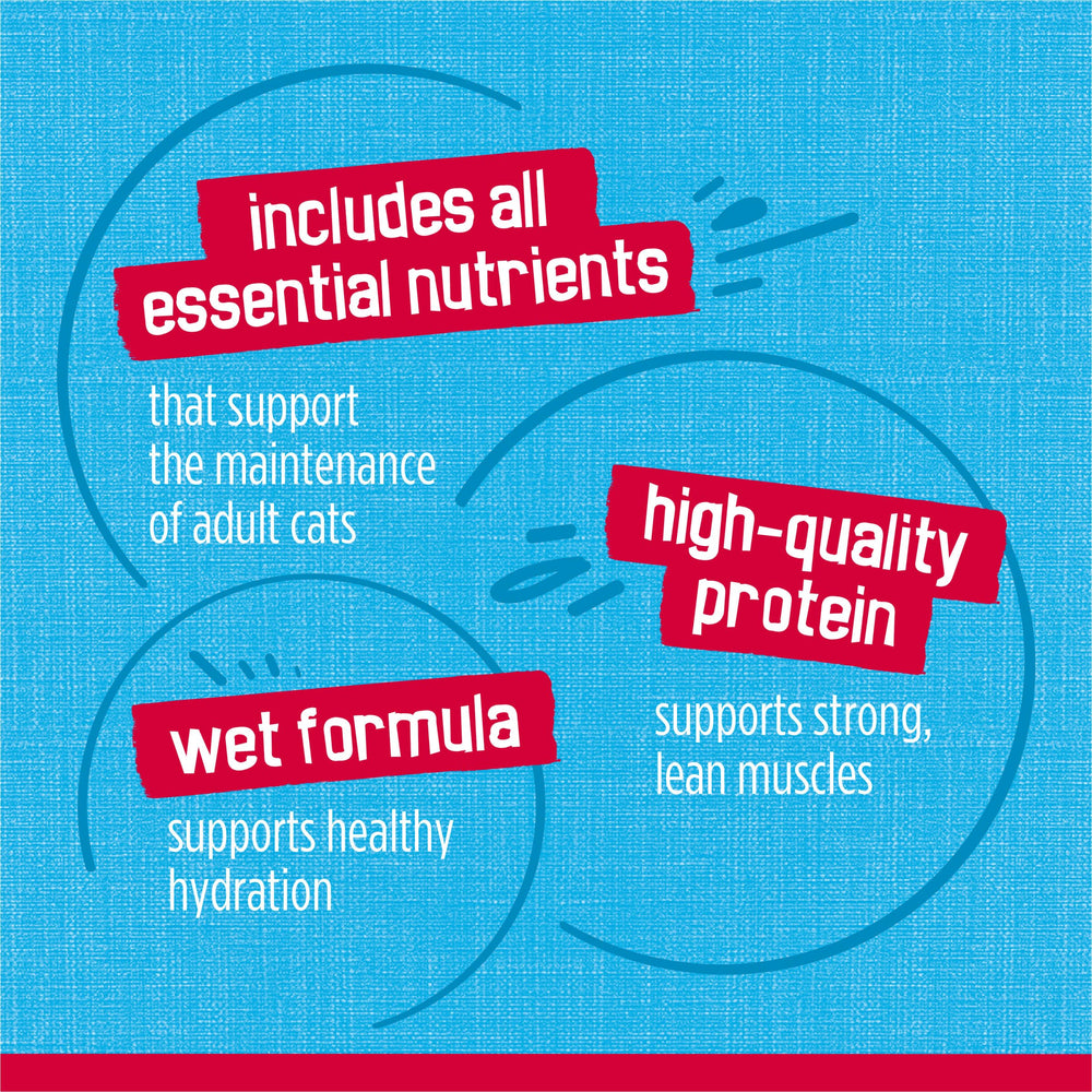Friskies Prime Filets complete nutrition for adult cats daily needs.