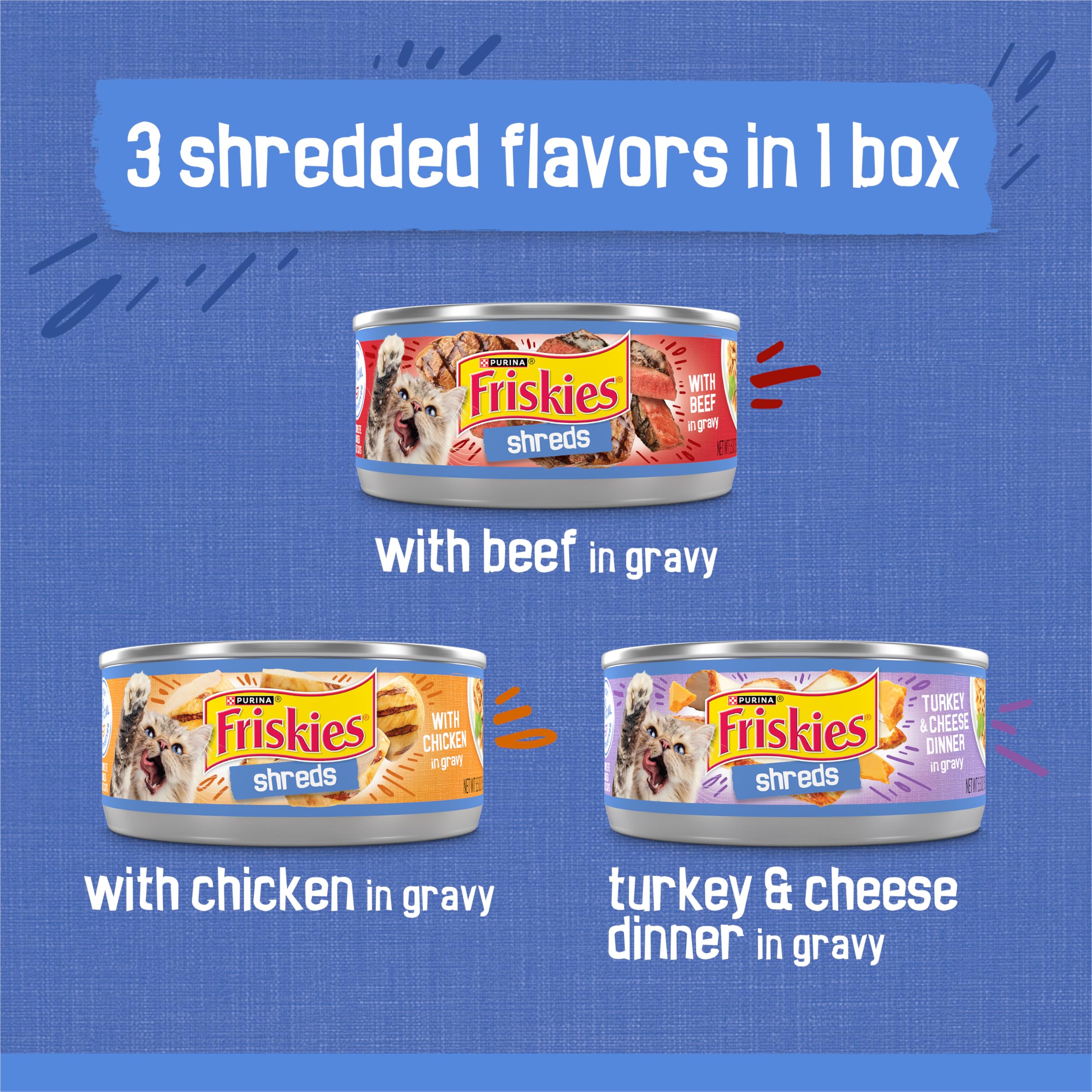Purina Friskies Shreds texture with thinly shredded pieces for tender chew