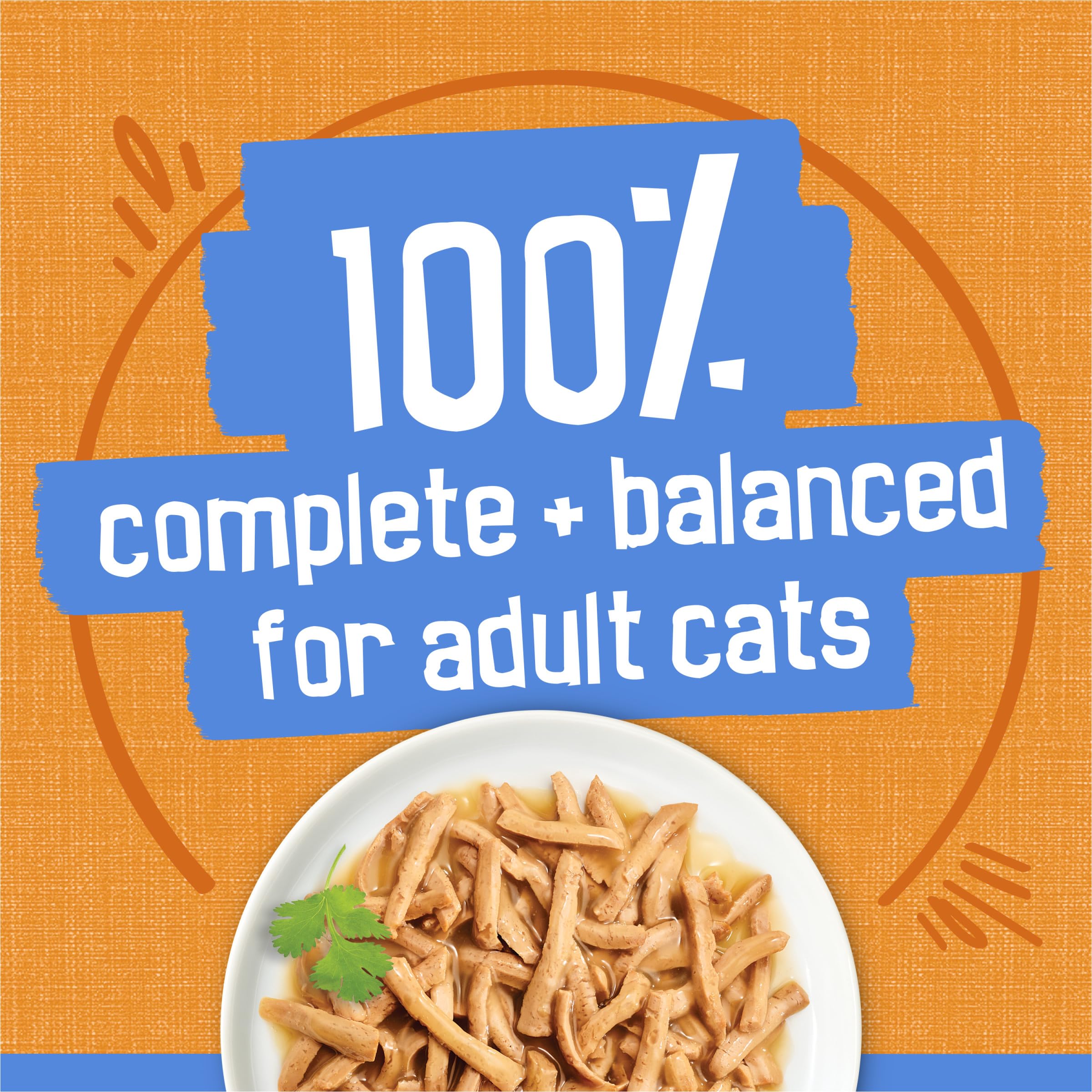 Friskies ingredients and nutrition image highlights balanced adult cat care